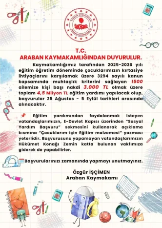 Gaziantepte Ihtiyac Sahibi Ailelere Kirtasiye Yardimi