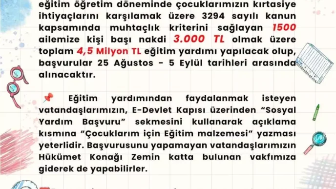 Gaziantepte Ihtiyac Sahibi Ailelere Kirtasiye Yardimi