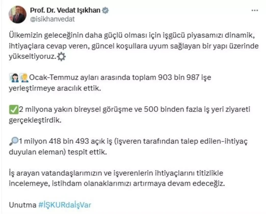 ISKUR 903 Bin 987 Kisiyi Istihdama Kazandirdi