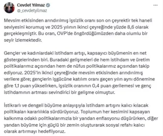 Issizlik Orani Tek Haneli Seviyede Kalmaya Devam Ediyor
