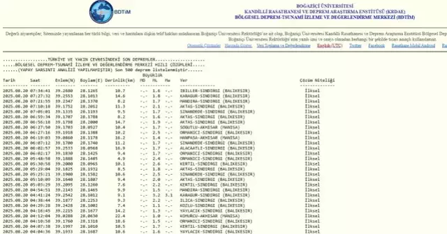 İstanbul'da deprem mi oldu? SON DAKİKA! 20 Ağustos İstanbul'da az önce nerede deprem mi oldu?