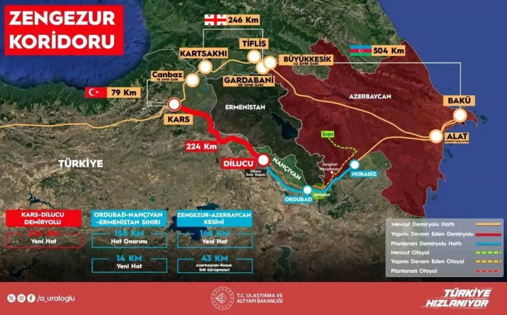 Kars Igdir Demiryolu Hattinin Temeli 22 Agustosta Atiliyor