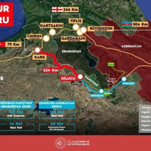 Kars Igdir Demiryolu Hattinin Temeli 22 Agustosta Atiliyor
