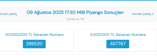 Milli Piyango sonuçları açıklandı! Milli Piyango kazanan rakamlar! 30 Ağustos Cumartesi Milli Piyango sonuç sorgulama!