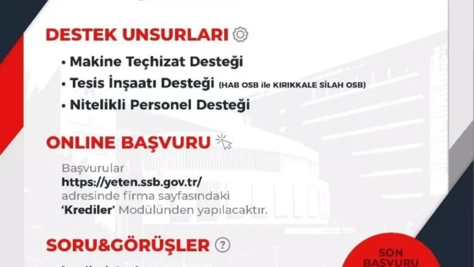 Savunma Sanayii icin Kredi Basvurulari Basladi