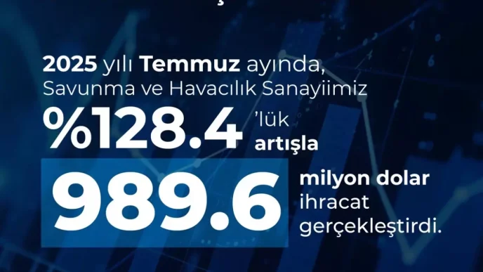 Savunma ve Havacilik Sanayiinde Ihracat Artisi Devam Ediyor
