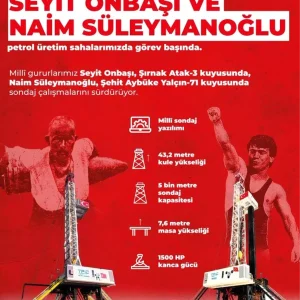 Seyit Onbasi ve Naim Suleymanoglu petrol sondaj kuleleri is basinda