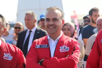 TEKNOFEST 2023 Yeni Rekorlar Icin Hazirliklar Suruyor