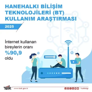 TUIK Internet Kullanim Orani 2025te Yuzde 909 Olacak