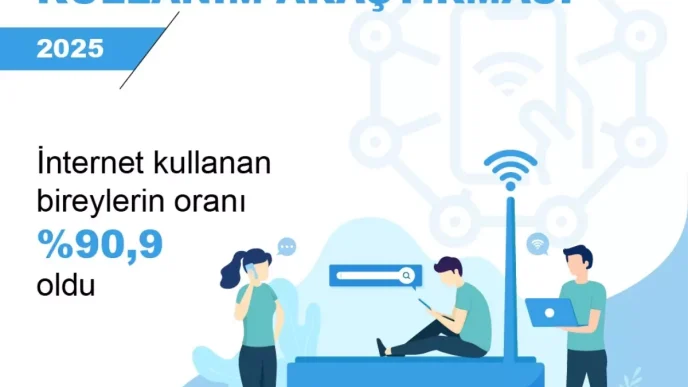 TUIK Internet Kullanim Orani 2025te Yuzde 909 Olacak