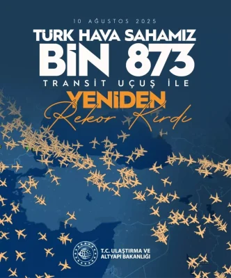 Turk Hava Sahasinda Rekor Ucus Trafigi
