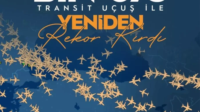 Turk Hava Sahasinda Rekor Ucus Trafigi