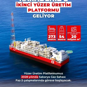 Yeni Yuzer Uretim Platformu ile Gaz Uretimi 40 Milyon Metrekupe