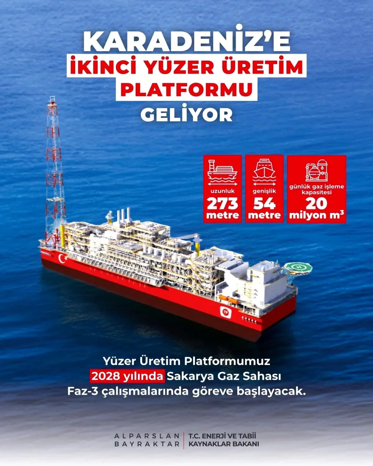 Yeni Yuzer Uretim Platformu ile Gaz Uretimi 40 Milyon Metrekupe