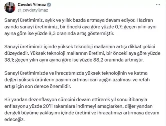 Yuksek Teknoloji Mallarinda Dikkat Cekici Artis