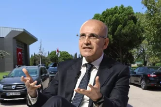 bakan simsek i kizdiracak goruntu tasarruf 18906234 3178 amp