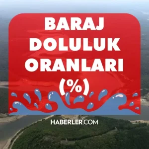 iski baraj doluluk oranlari 21 agustos 18968214 6082 amp
