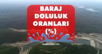 iski baraj doluluk oranlari 21 agustos 18968214 6082 amp