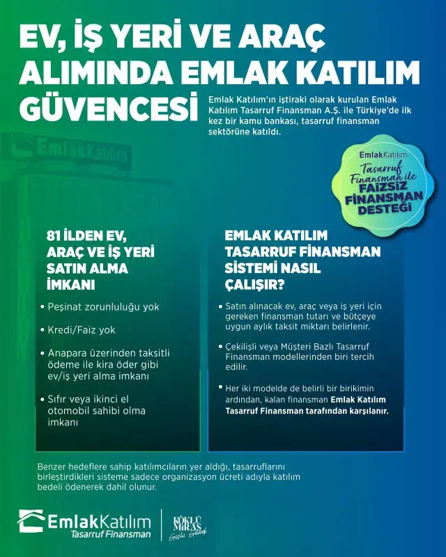 Faizsiz ev ve araç alımında yeni dönem: Bakan Kurum detayları açıkladı