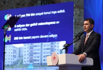 Bakan Kurum faizsiz ev is yeri ve arac satin almada
