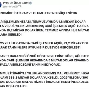 Cari Islemler Hesabinda Agustos Icin 5 Milyar Dolar Fazla Bekleniyor