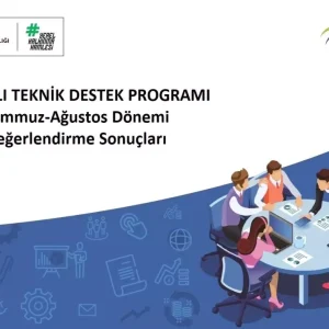 Denizli OSBden Yesil ve Surdurulebilir Sanayi Projesi