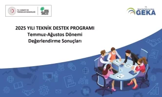 Denizli OSBden Yesil ve Surdurulebilir Sanayi Projesi