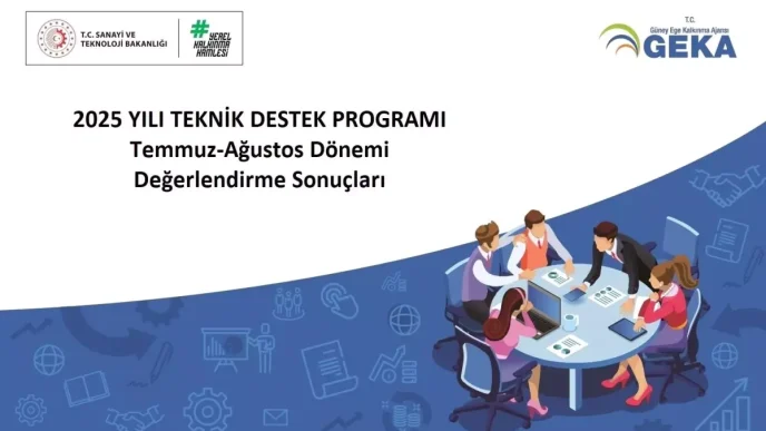 Denizli OSBden Yesil ve Surdurulebilir Sanayi Projesi