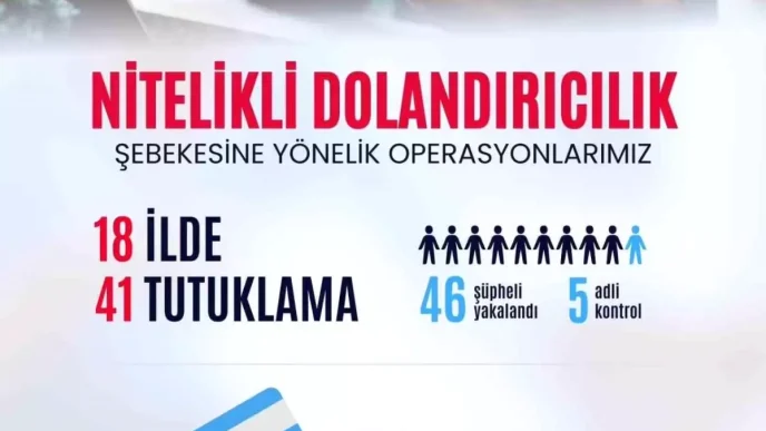 Dolandiricilik Sebekesi Cokertildi 537 Vatandas 984 Milyon Lira Kayipta
