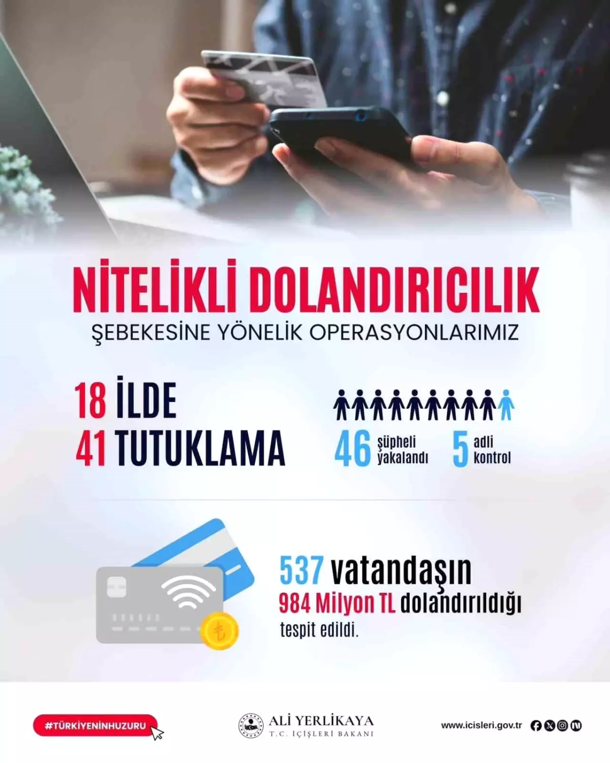 Dolandiricilik Sebekesi Cokertildi 537 Vatandas 984 Milyon Lira Kayipta