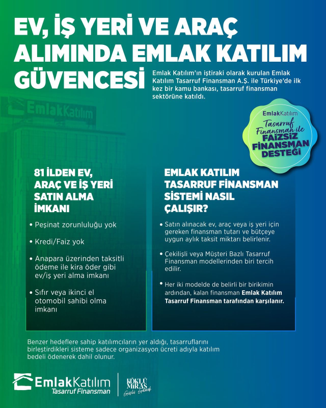 Emlak Katılım Tasarruf Finansman Sistemi şartları ve aylık taksit miktarı nedir, çekiliş var mı?
