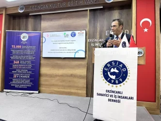Erzincanda Yerel Kalkinma Hamlesi Tesvik Programi Tanitildi