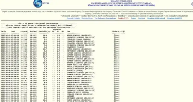 İstanbul'da deprem mi oldu? SON DAKİKA! 9 Eylül İstanbul'da az önce nerede deprem mi oldu?