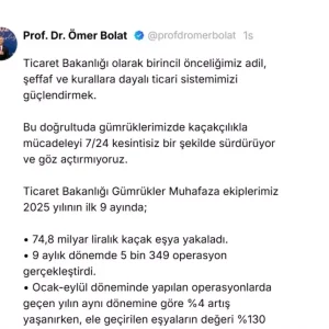 Kacak Esya Ele Gecirme Islemleri 748 Milyar Liraya Ulasti
