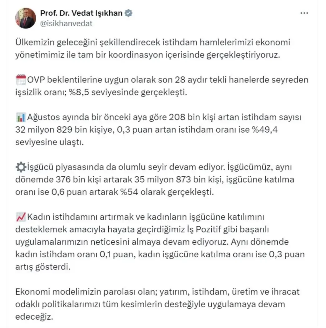 Kadin Istihdaminda Artis Agustos 2025 Verileri Aciklandi