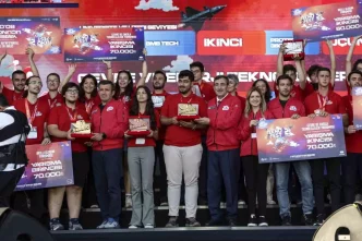 SANKO Holding TEKNOFESTte Genc Yetenekleri Odullendirdi