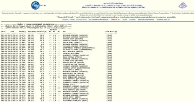 SON DEPREMLER! 19 Eylül deprem mi oldu, deprem ne zaman, kaç büyüklüğünde oldu?
