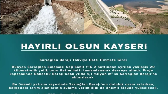 Sarioglan Baraji Takviye Hatti Hizmete Girdi