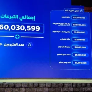 Suriye Kalkinma Fonu Acilisinda Esad Ailesine Ait Luks Araclar Muzayedeye