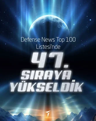 TUSAS Defense News Top 100 Listesinde 47 Siraya Yukseldi
