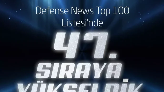 TUSAS Defense News Top 100 Listesinde 47 Siraya Yukseldi