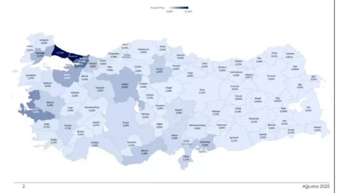 Turkiyede 32 Il Ihracatta 1 Milyar Dolari Gecti