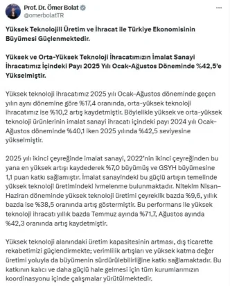 Turkiyenin Yuksek Teknoloji Ihracati Artis Gosterdi