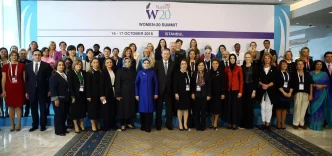 W20 Zirvesi 10 Yilini Kutluyor