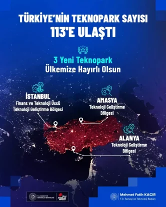 Yeni Teknoloji Gelistirme Bolgeleri Kuruluyor