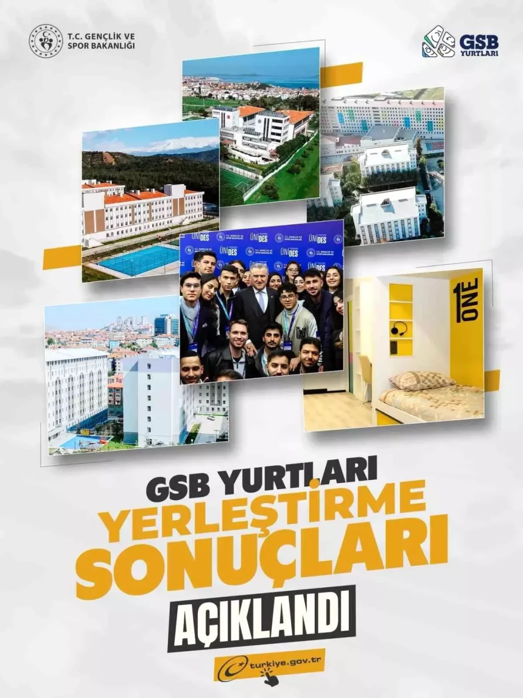 Yurt Yerlestirme Sonuclari Aciklandi Haberler