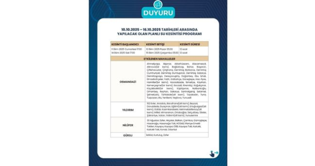 Bursa BUSKİ su kesintisi! 14-16 Ekim Bursa'da su kesintisi ne zaman bitecek, sular ne zaman gelecek?