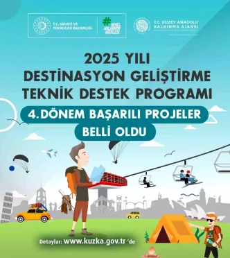 2025 Yili Destinasyon Gelistirme Programinda Desteklenecek Projeler Belli Oldu
