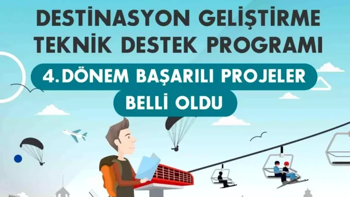2025 Yili Destinasyon Gelistirme Programinda Desteklenecek Projeler Belli Oldu