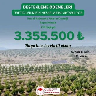 Aydinda Kirsal Kalkinma Icin 33 Milyon TL Destek